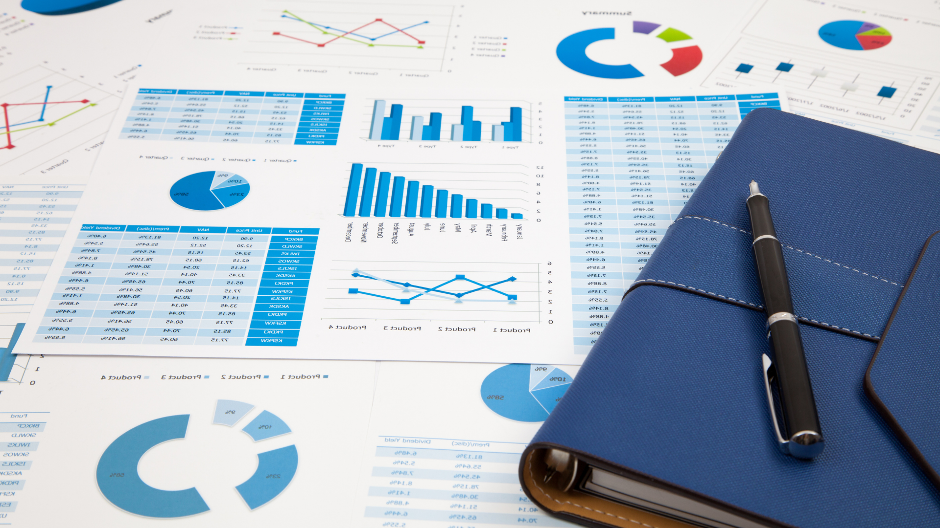 Finansal Analiz